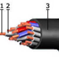 ККВПбШв КВПбШв