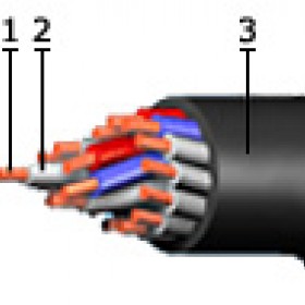 Кабель КВПбШв 27х0,75 Кабель КВПбШв 27х0,75