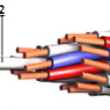Кабель КВВГ 2х2,5