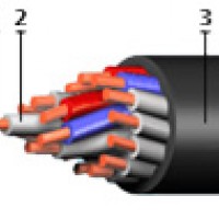 ККВВГЭ КВВГЭ