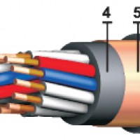 ККВВГЭнг-FRLS КВВГЭнг-FRLS