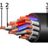 Кабель КВВГЭнг ХЛ 7х2,5