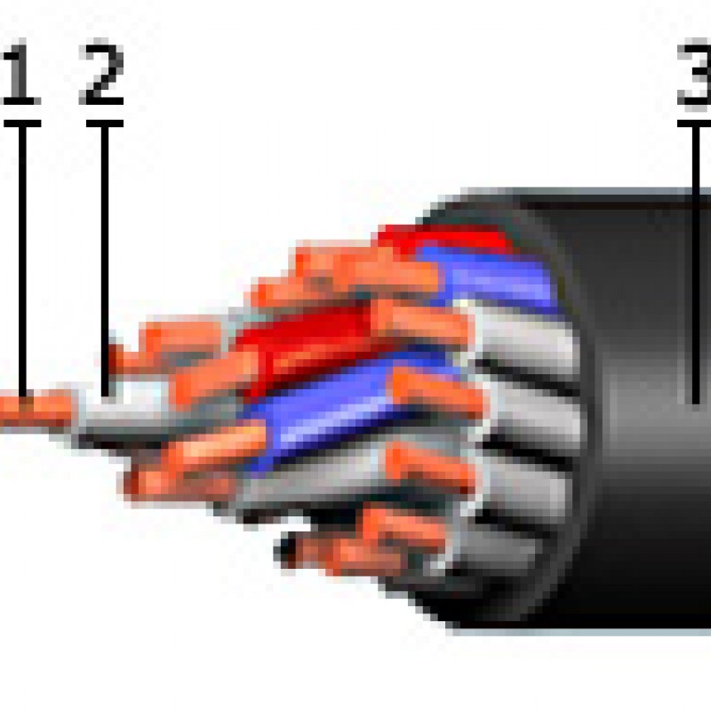 Кабель КВВГЭнг ХЛ 7х2,5
