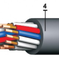 ККВВГнг-FRLS КВВГнг-FRLS