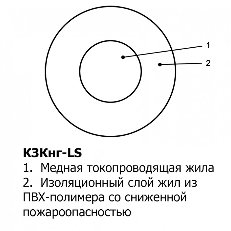 Кабель КЗКнг-FRLS 1х240