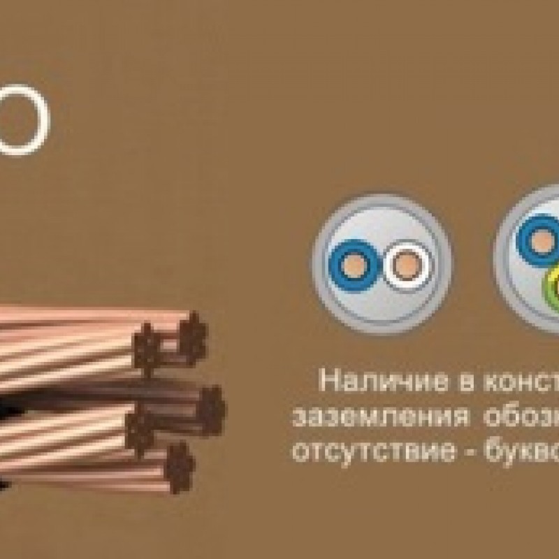 Кабель NUM-J 4х16