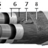 Кабель ОСБ 3х70