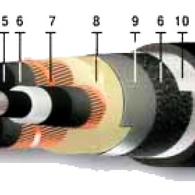 Кабель ПвБП 3х120/16