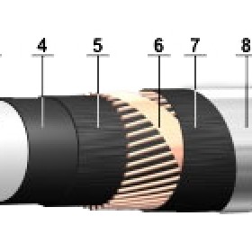 Кабель ПвП2г 1х120/16