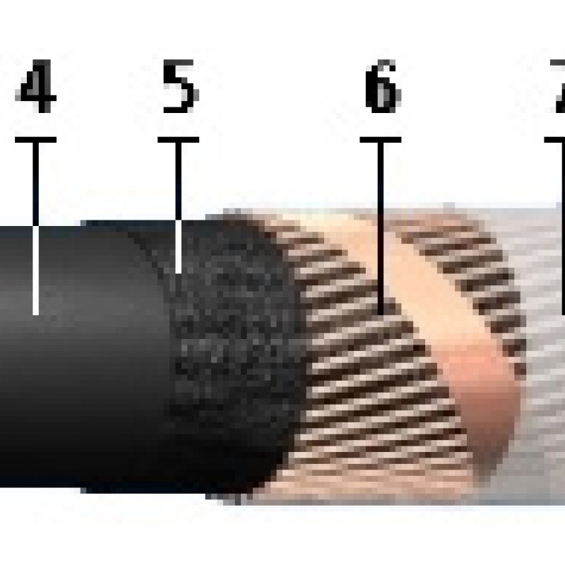 Кабель ПвПг 1х240/70