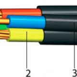 Кабель ПвВГнг 2х240