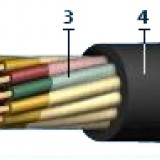 Кабель РПШЭ 660 1х2,5