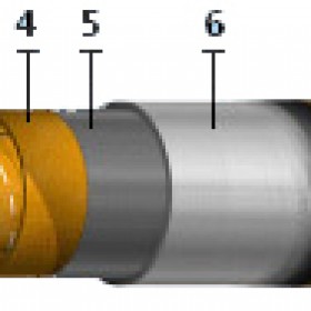 Кабель СБ 1х185