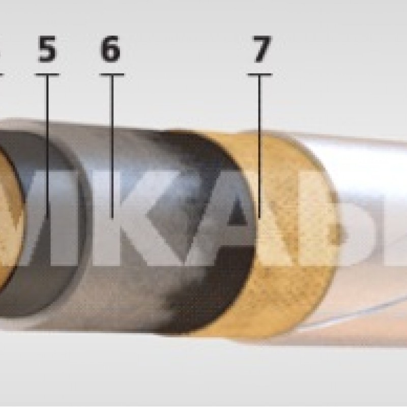 Кабель СБГ 1х185