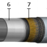 Кабель СБШв 3х50+1х25 (ож)