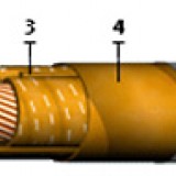Кабель СГ-10 3х185