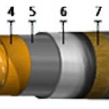 Кабель СП 3х95