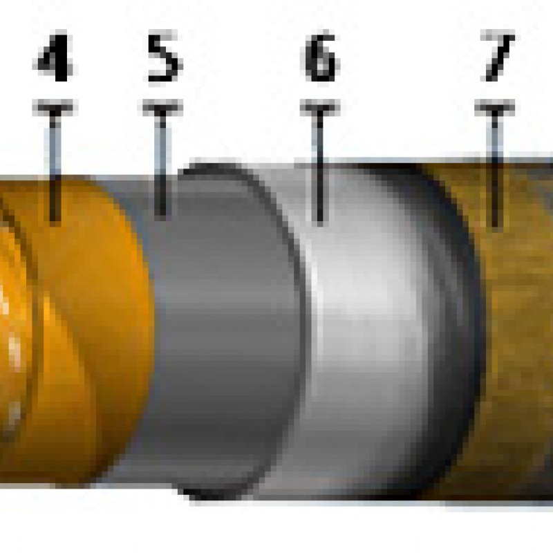 Кабель СП 3х95+1х50