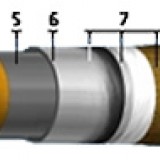 Кабель СП2л-10 3х150