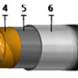 Кабель СПГ 3х240