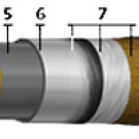 Кабель СПл 3х120