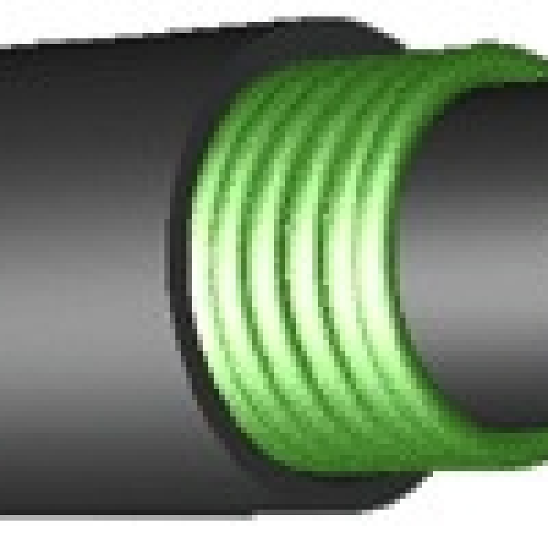 Кабель СПл 3х240+1х120