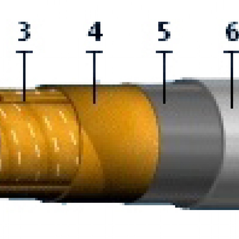 Кабель СШВ-10 3х50