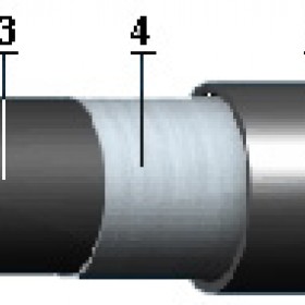 Кабель ВБбШнг (6 кВ) 3х120