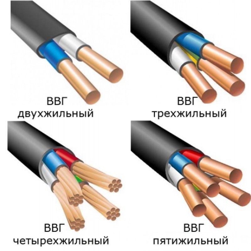 Кабель ВВГ-1 4х4 (ож)