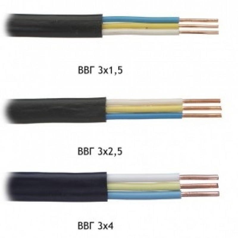 Кабель ВВГ 1х25 (ож)