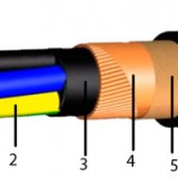 Кабель ВВГЭнг 3х1,5