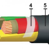 Кабель ВВГнг-FRLS-1 1х25