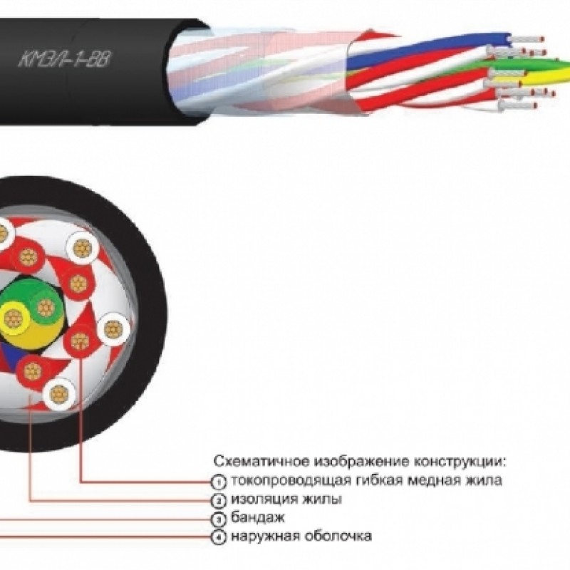 Кабель КМЭЛ 10х0,75