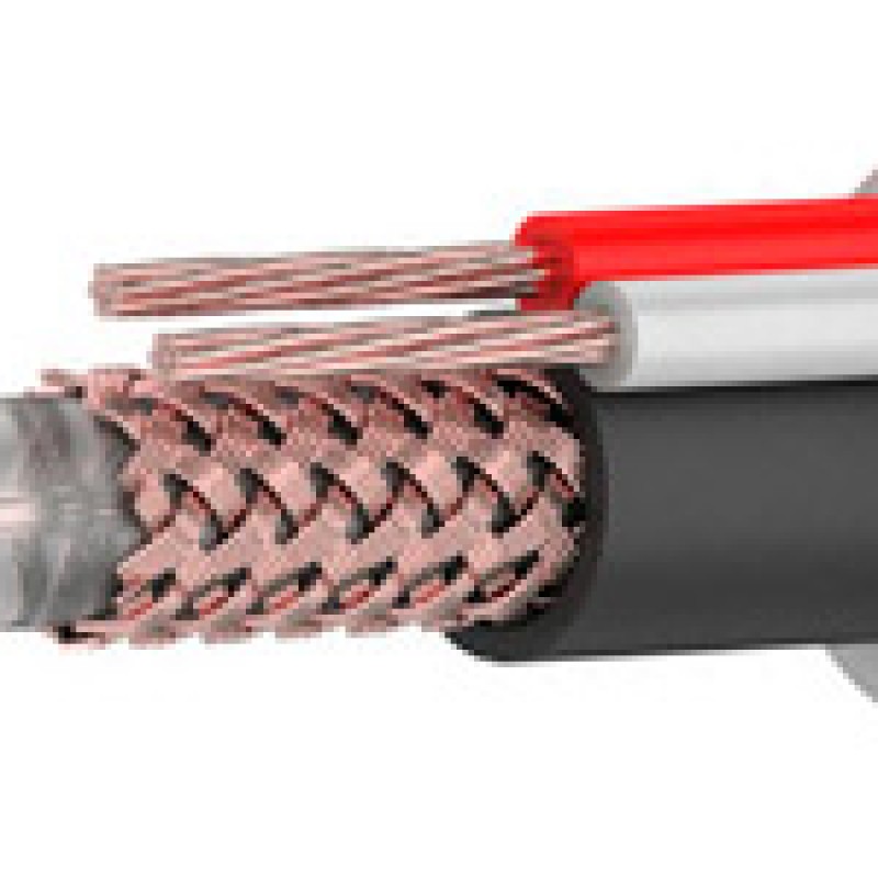 Кабель КВК-2П 4х1