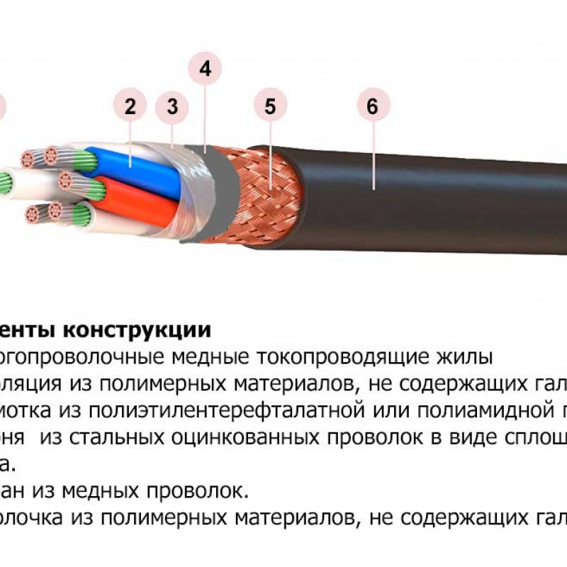 Кабель МКЭКШВнг(А)-FRHF 37х2х1,5