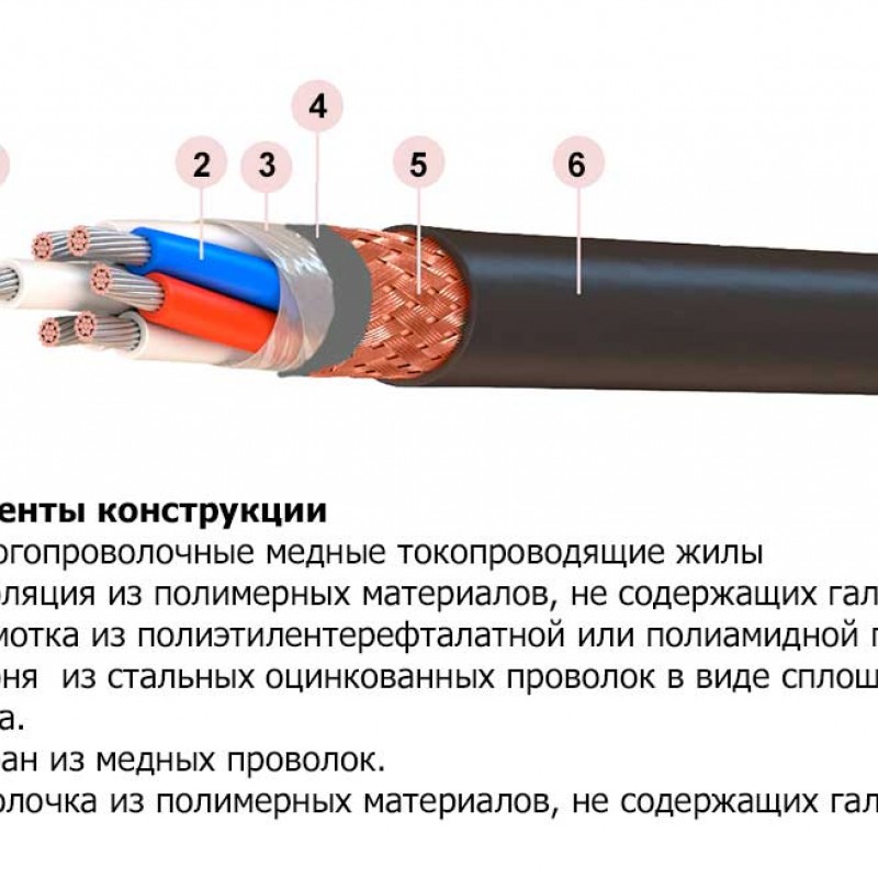 Чем отличаются кабели. Кабель МКЭКШВНГ(A) 2х1,5. Маркировка кабеля расшифровка кабель 2х2.5. Маркировка кабеля 3х2.5. МКЭКШВНГ кабель 4х2х1.