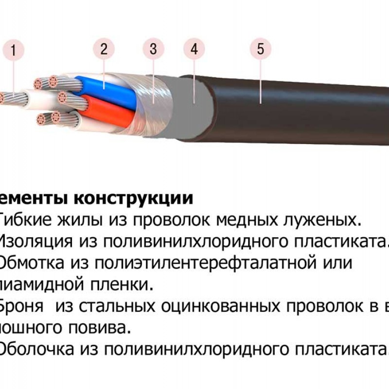 Кабель МККШВ 4х2х1,5