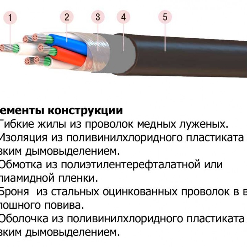 Кабель МККШВнг(А)-FRLS 19х2х0,5