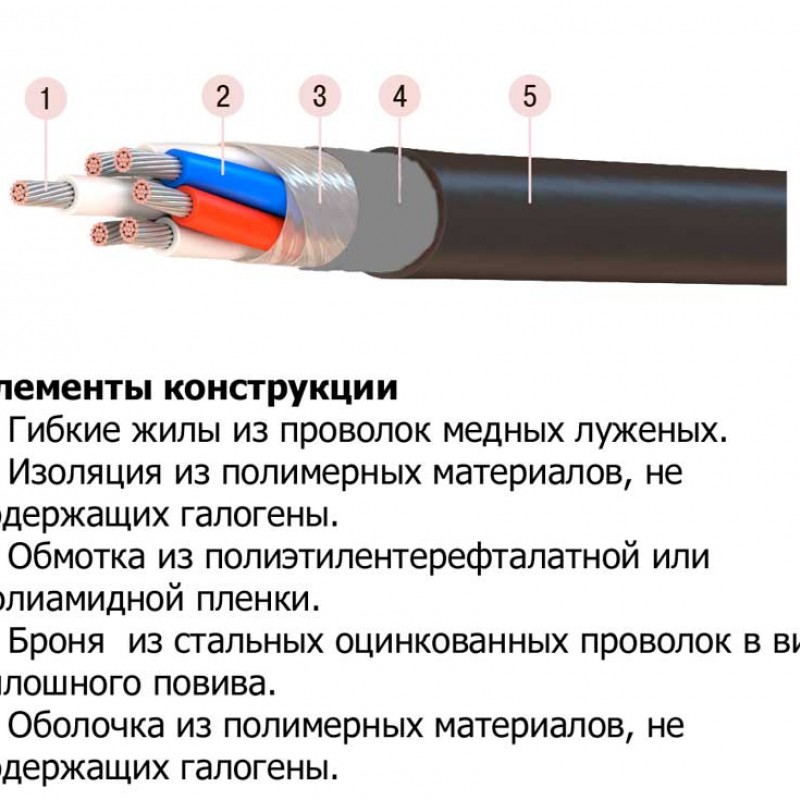 Кабель МККШВнг(А)-HF 10х2х1,5