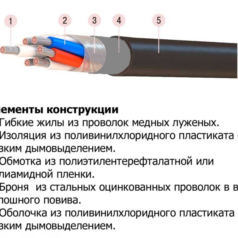 Кабель МККШВнг(А)-LS 27х2х1,2