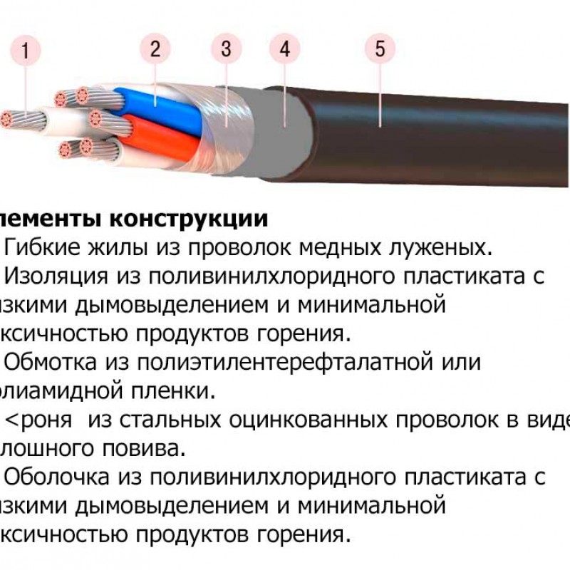 Кабель МККШВнг(А)-LSLTx 37х2х0,5