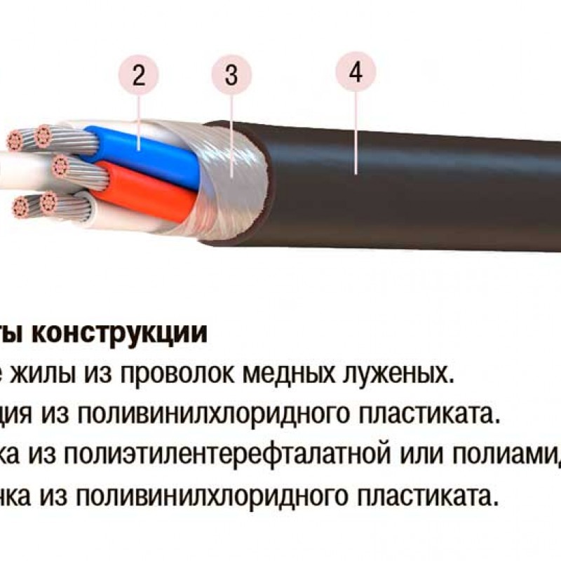 Кабель МКШВ 5х2х1,2