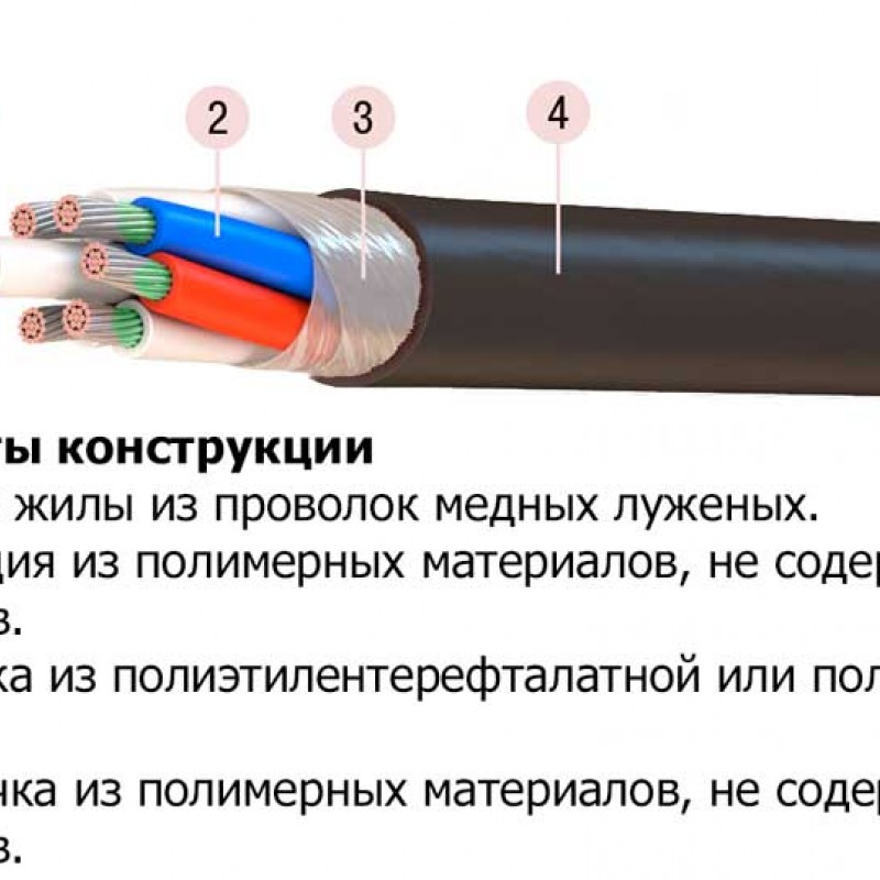 Кабель МКШВнг(А)-FRHF 4х2х2,5