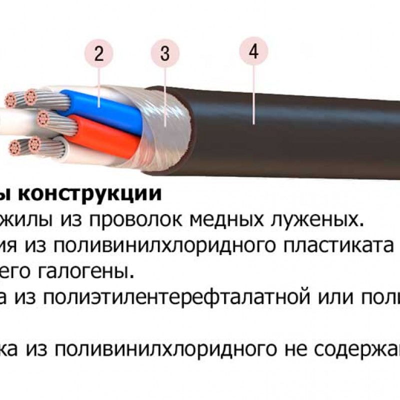 Кабель МКШВнг(А)-HF 5х2х2,5