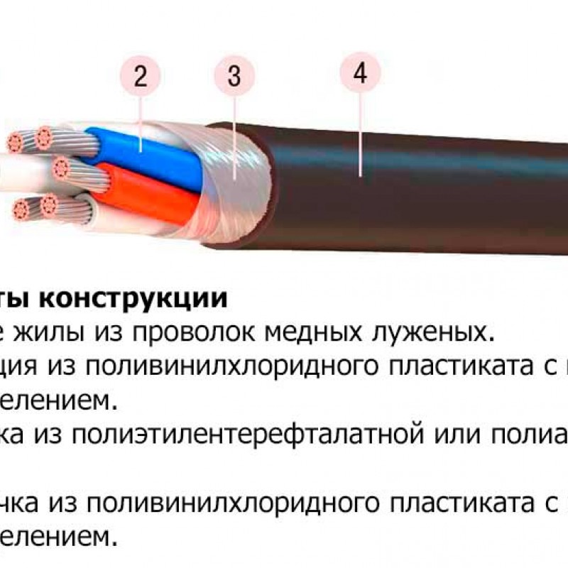 Кабель МКШВнг(А)-LS 8х2х1,5