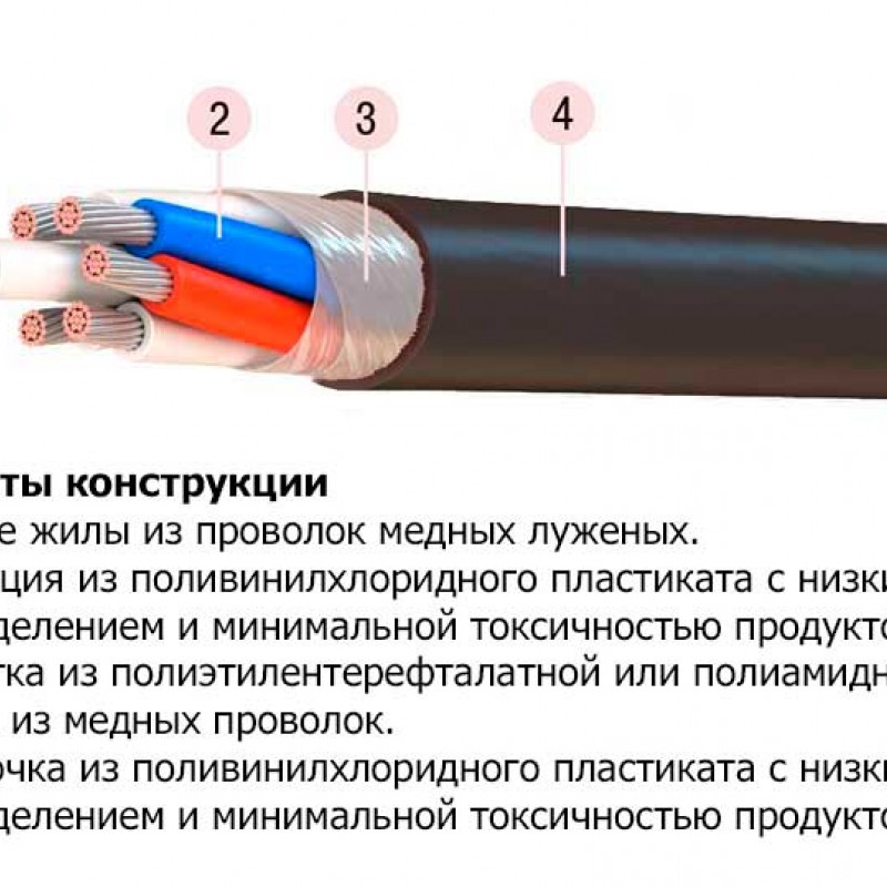 Кабель МКШВнг(А)-LSLTx 24х2х1,2