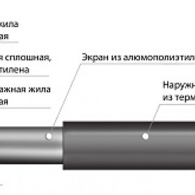 Кабель НCKБ 20НСКБ2-0085-040