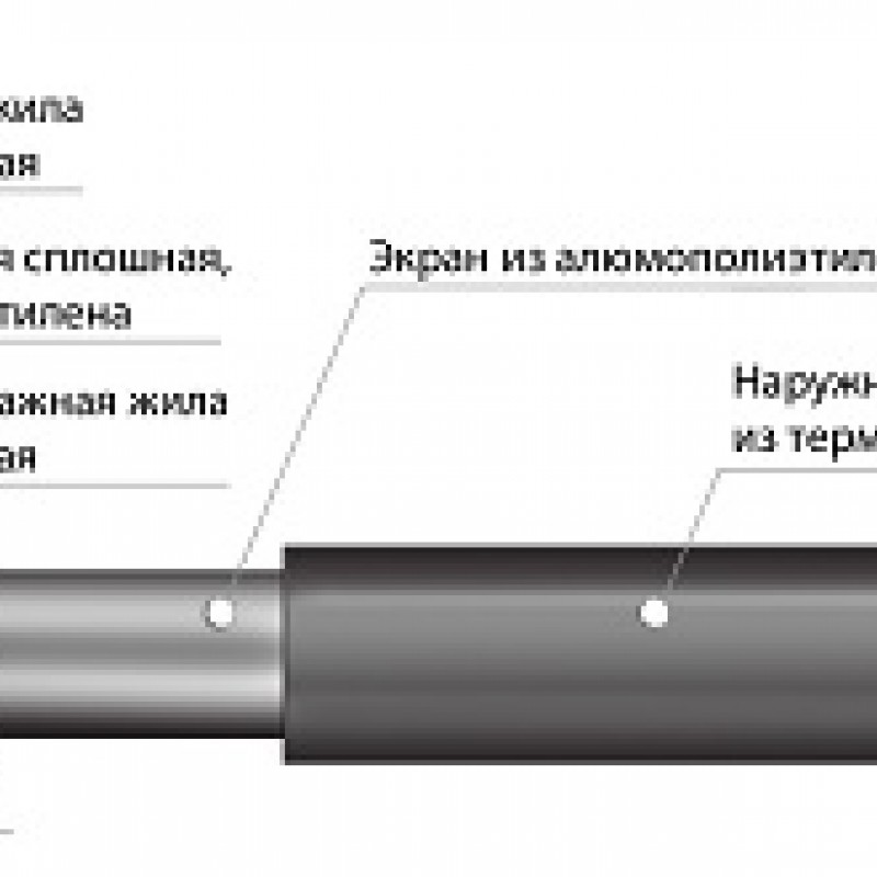 Кабель НCKБ 20НСКБ2-0830-040