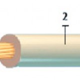 Кабель НВ 1х0,5