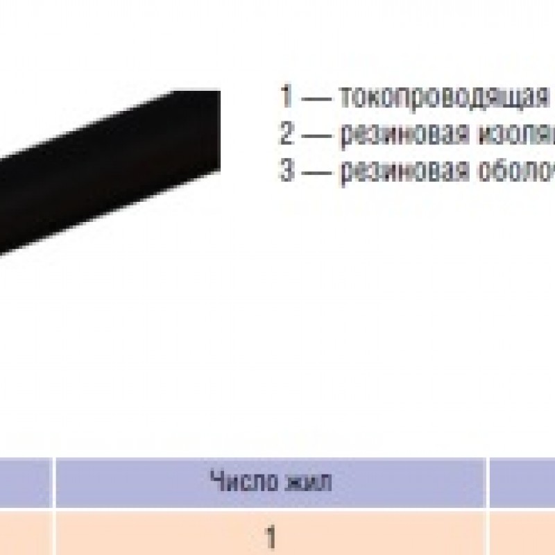 Провод ПРГ 1х6